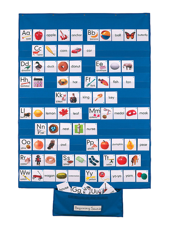 Patch Products StandardSize Wall Pocket Chart Wayfair